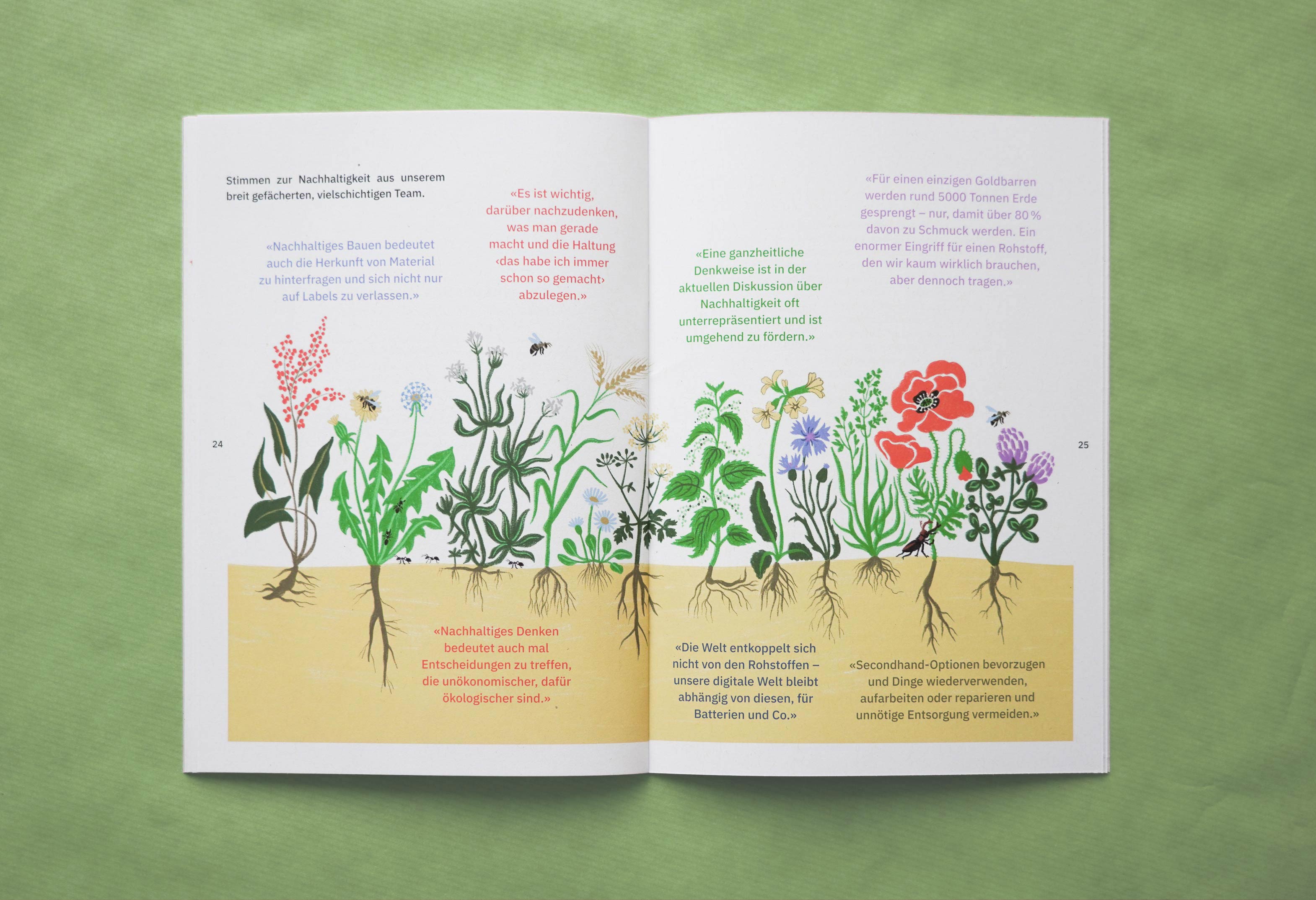 NacNachhaltigkeit als Unternehmen - Illustrationen - Patrizia Stalder - Illustration - Wandmalerei - Grafik Design - Naming & Konzept - Corporate Design - Webdesign (Responsive) - Print Design - Mode Design - Taschen Design - Beschriftung - Fotografie - Malerei - Künstelerin Schweiz - Austellungen Basel - Kunst - Live-hhaltiges Bauen - Illustrationen - Patrizia Stalder - Illustration - Wandmalerei - Grafik Design - Naming & Konzept - Corporate Design - Webdesign (Responsive) - Print Design - Mode Design - Taschen Design - Beschriftung - Fotografie - Malerei - Künstelerin Schweiz - Austellungen Basel - Kunst - Live-