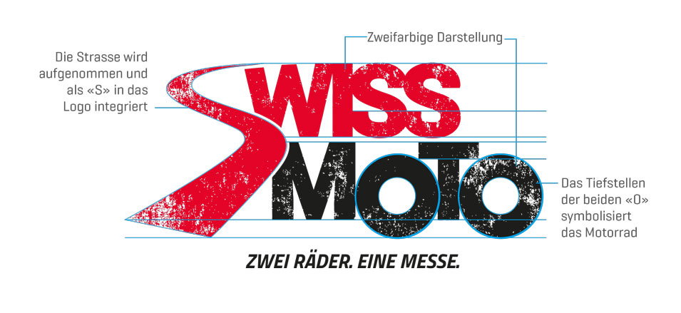 SWISS-MOTO - Patrizia Stalder - Illustration - Wandmalerei - Grafik Design - Naming & Konzept - Corporate Design - Webdesign (Responsive) - Print Design - Mode Design - Taschen Design - Beschriftung - Fotografie - Malerei - Künstelerin Schweiz - Austellungen Basel - Kunst - Live-