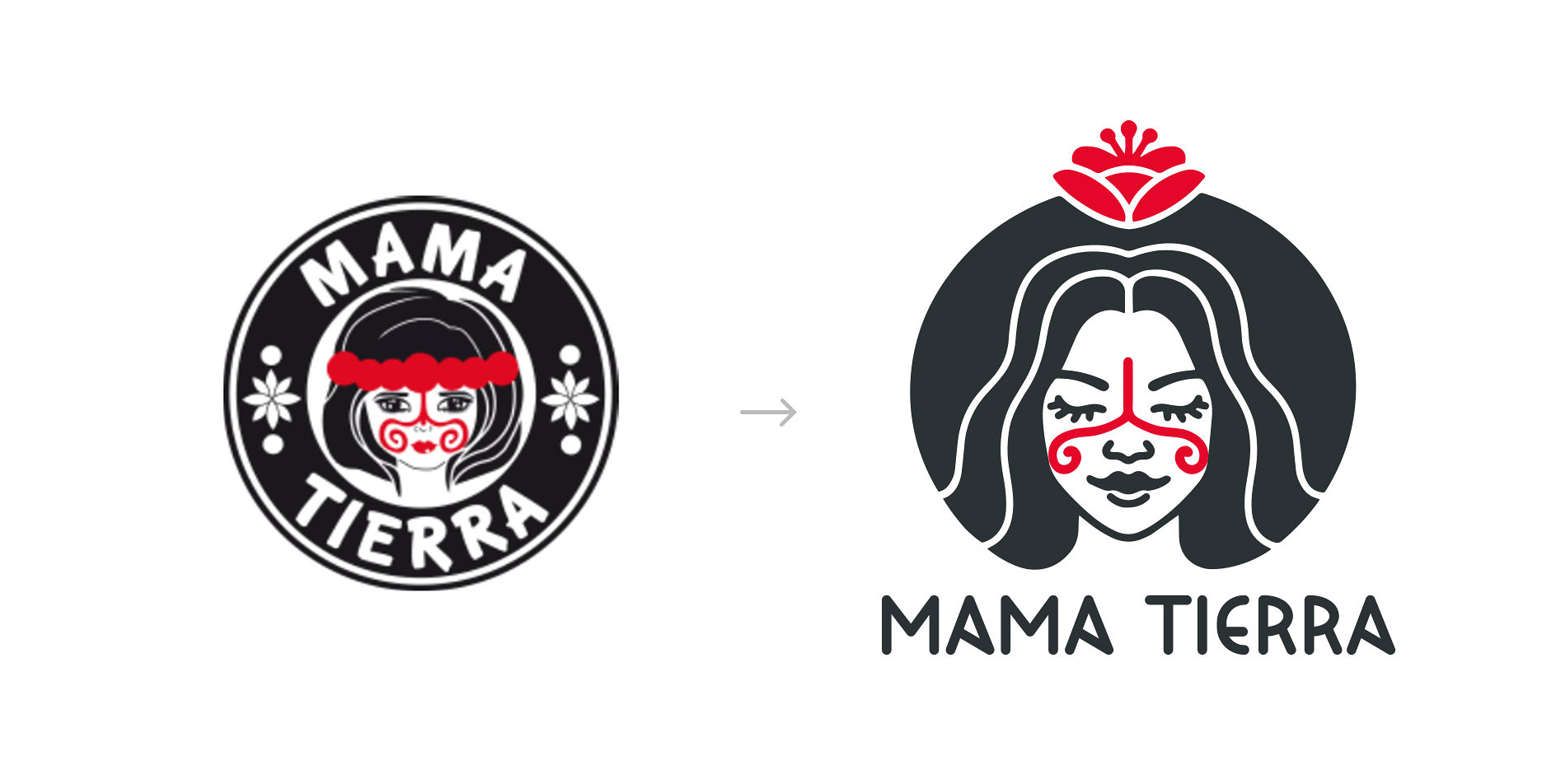 Mama Tierra - Patrizia Stalder - Brand Design – Logo Design – Illustration - Wandmalerei - Grafik Design - Naming & Konzept - Corporate Design - Webdesign (Responsive) - Print Design - Mode Design - Taschen Design - Beschriftung - Fotografie - Malerei - Künstlerin Schweiz 